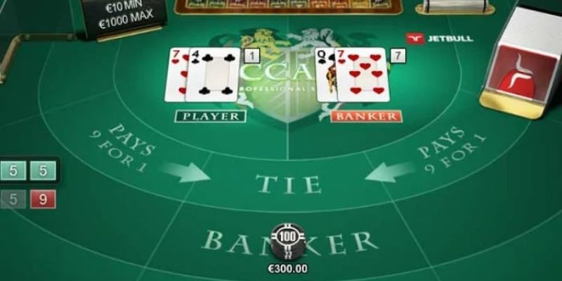 Mẹo tham gia chơi Baccarat 77win thắng lớn