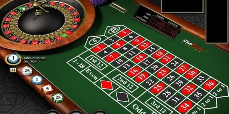 Quy trình trải nghiệm game roullet 77Win chuẩn xác